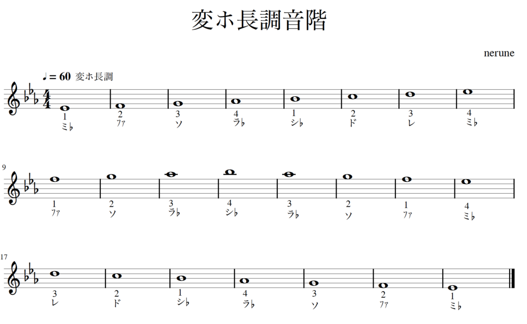 すべての曲を弾けるようになるための 音階全集 ねるねブログ