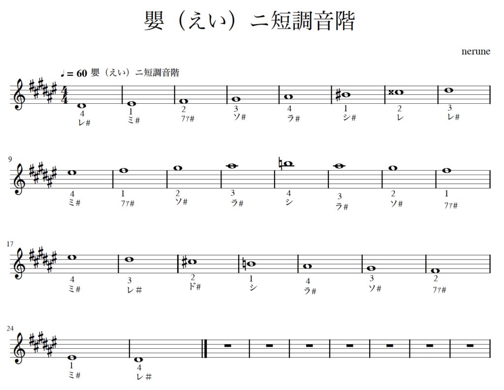 すべての曲を弾けるようになるための 音階全集 ねるねブログ