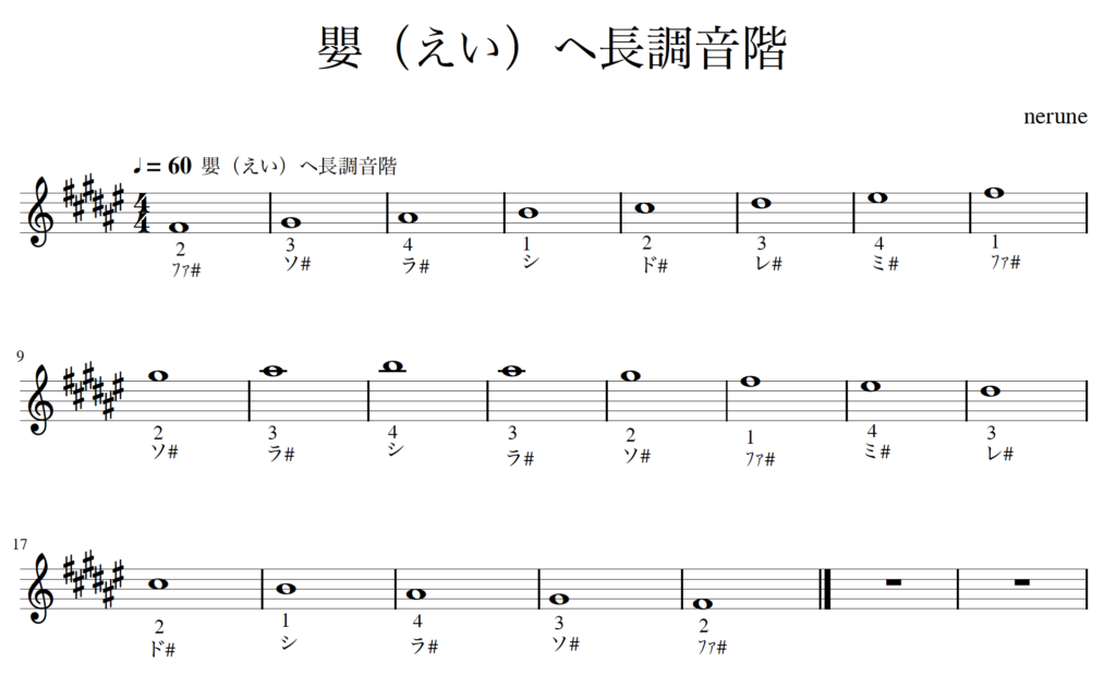 すべての曲を弾けるようになるための 音階全集 ねるねブログ