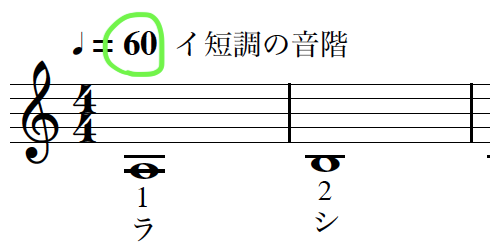 即実践可能 バイオリン初心者が楽譜の読み方を理解するための全知識 音楽記号の意味 ねるねブログ