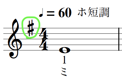 即実践可能 バイオリン初心者が楽譜の読み方を理解するための全知識 音楽記号の意味 ねるねブログ