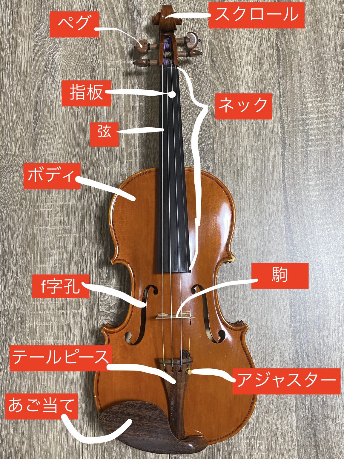 バイオリンなどのパーツ山程 バイオリンなどのパーツ山程